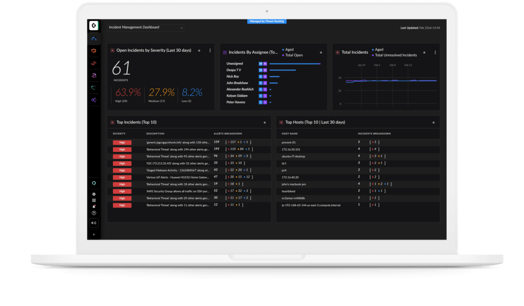 Incident management dashboard 2x product