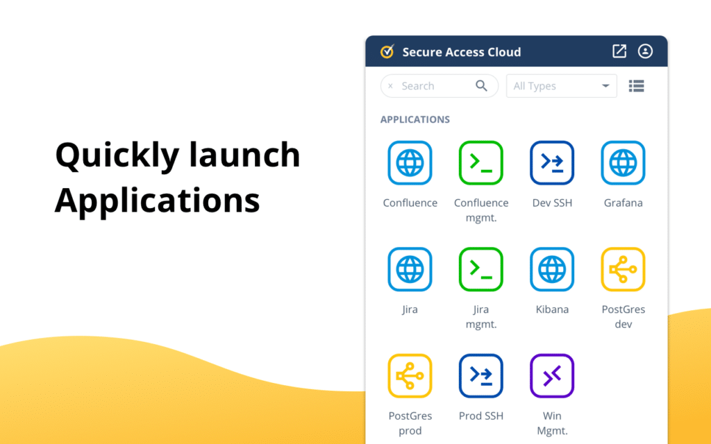 Symantec ZTNA: la nuova soluzione Zero Trust Symantec ZTNA la nuova soluzione Zero Trust