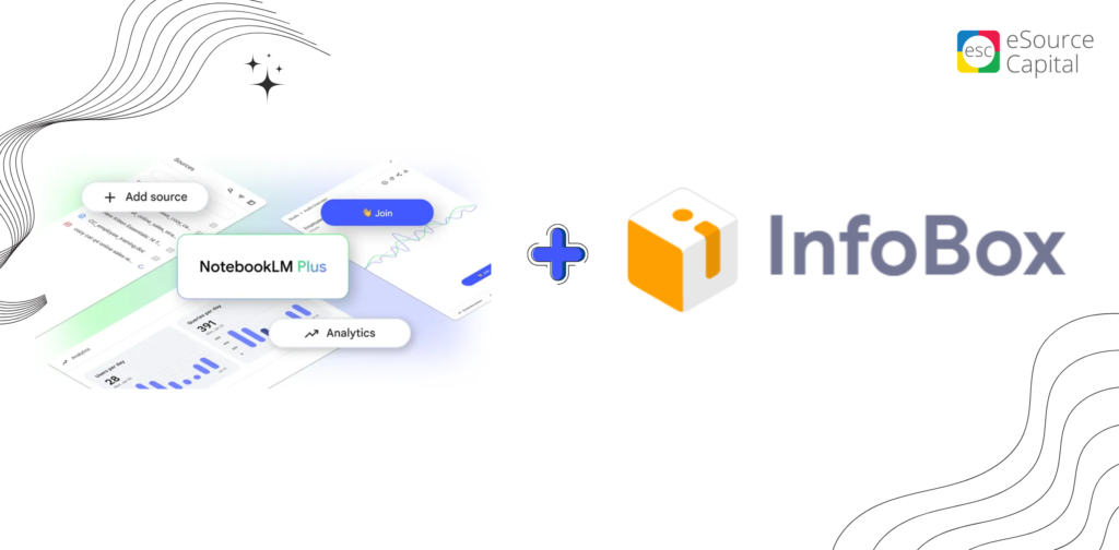 NotebookLM Plus e Infobox: l'integrazione vincente per la gestione intelligente delle informazioni aziendali notebooklmeinfobox