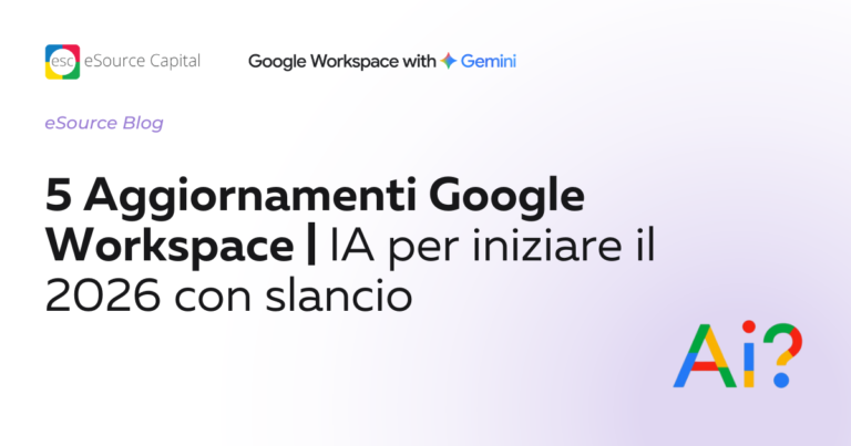 Dashboard Google Workspace IA